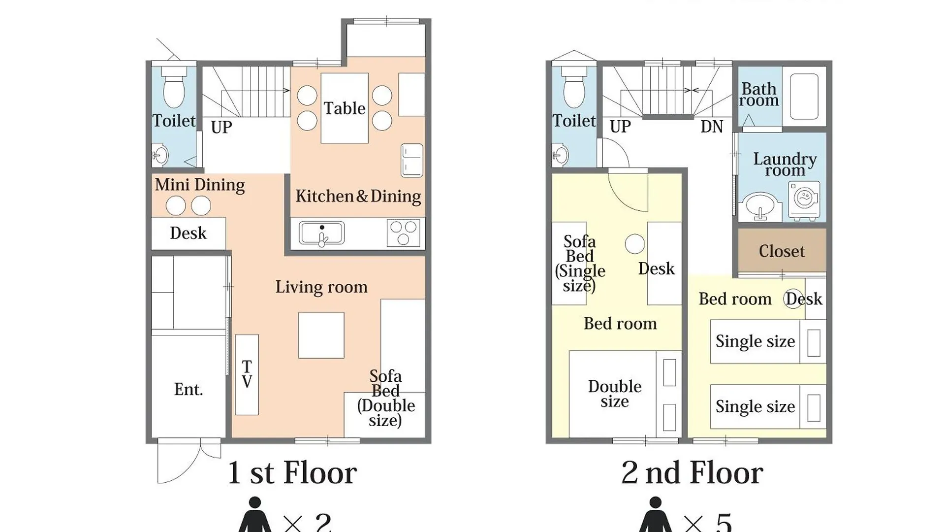 Maru Taisho Apartment Osaka
